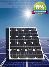 panneaux Photovoltaique