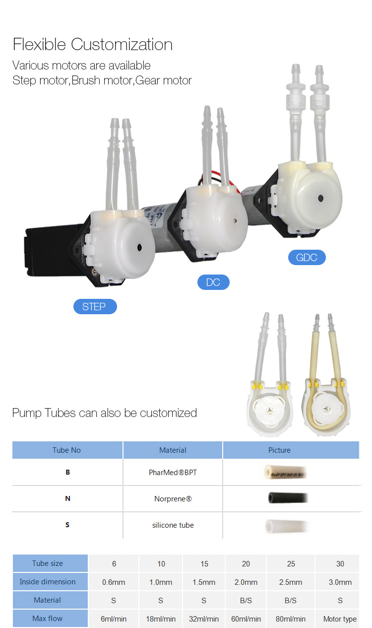 mini STEP waterproof stepper motor low pressure peristaltic dosing pump 12/24V