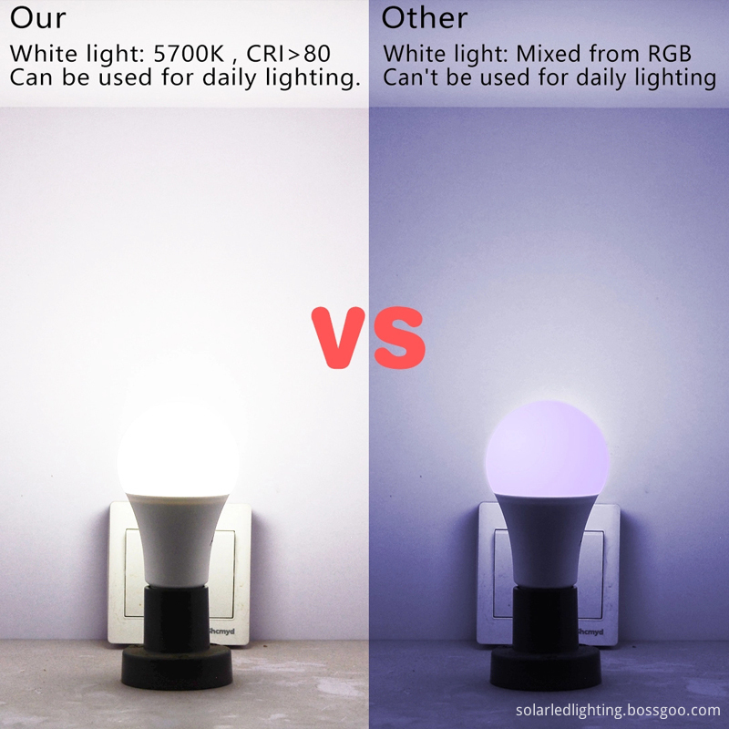 rgb bulb with remote rgb bulb with remote