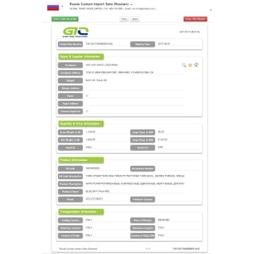 Fios de polipropileno Rússia Importar dados alfandegários