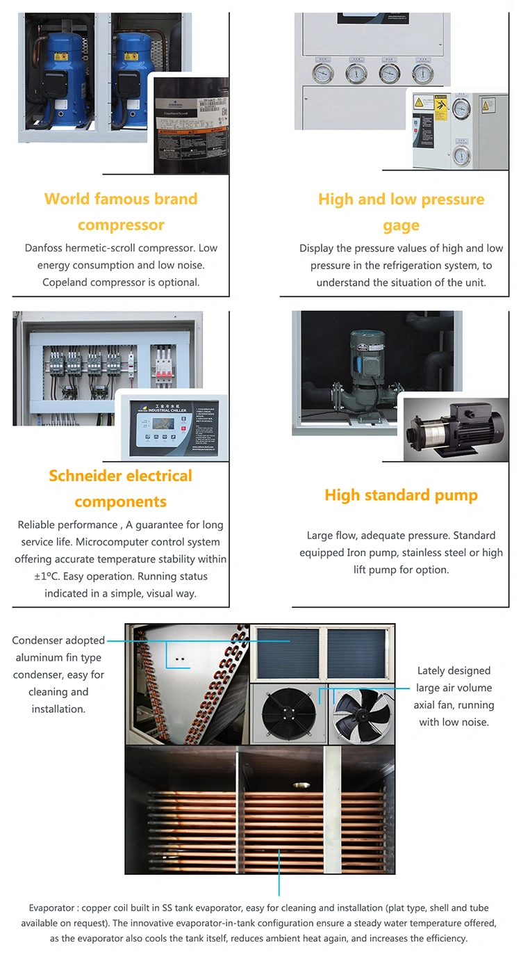 15HP to 60HP 52kw to 190kw Industrial Water Chiller Plastic Cooling Chiller