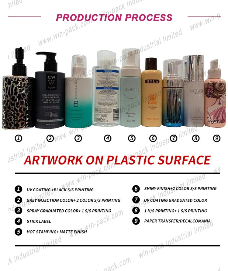 Win-Pack High Quality Frosted Pink Color Empty Custom Airless Vacuum Pump Bottle Plastic Bottle 30ml 25ml 50ml 80ml 100ml 130ml