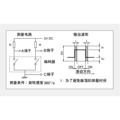 Ec12 serie Incrementele encoder