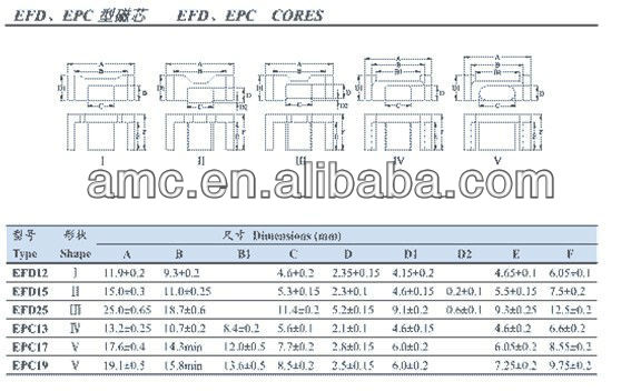 EE Mn-Zn ferrite core