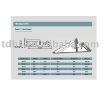 urethane architectural millwork