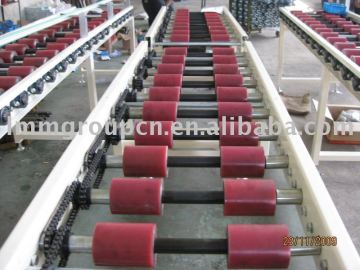 production line powered roller conveyor system