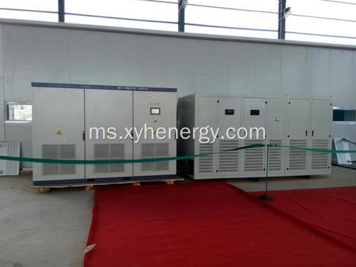 Inverter Dwi-Arah Suria 3000kw