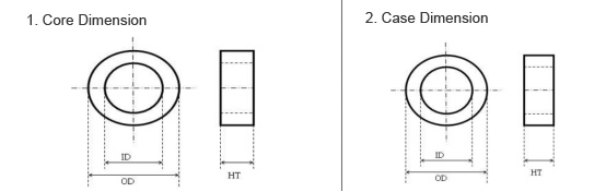 High Current Toroidal Common Mode Choke Coil Inductor