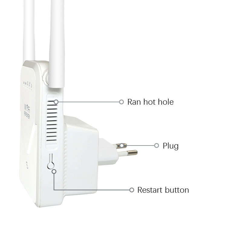 Home Wifi Long Network Wired Ready Tool 1200mbps Tool Wired Repeater 300mbps 4w Band And Band Range Ready Tribend Booster