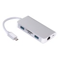 Hot USB C HUB com redes RJ45