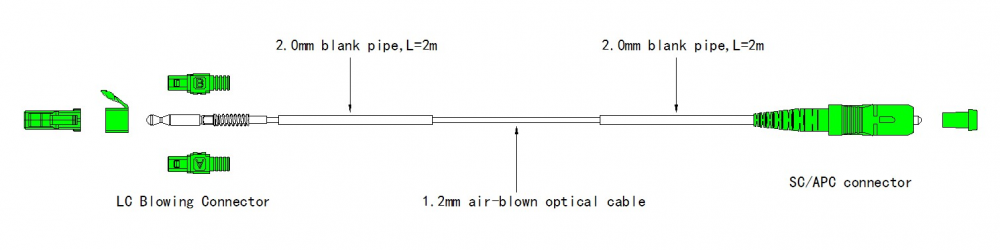 Air blown cable indoor 2-12 fibers SCAPC LCAPC