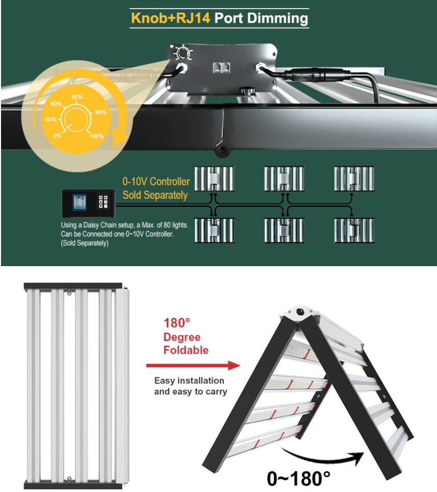 Foldable LED plant growth light