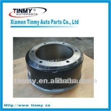 Brake Drum for axle