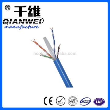 China UTP cat6 passing fluke testing network cable