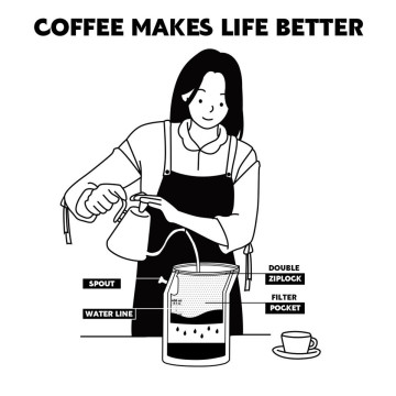 Koud brouwsel Metelbare koffie-to-go zak Aangepaste Metelbare koffie-to-go verpakking Metelbare koffie-naar-go tas