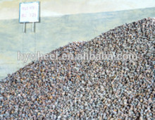 Magnesite chinese factory good quality