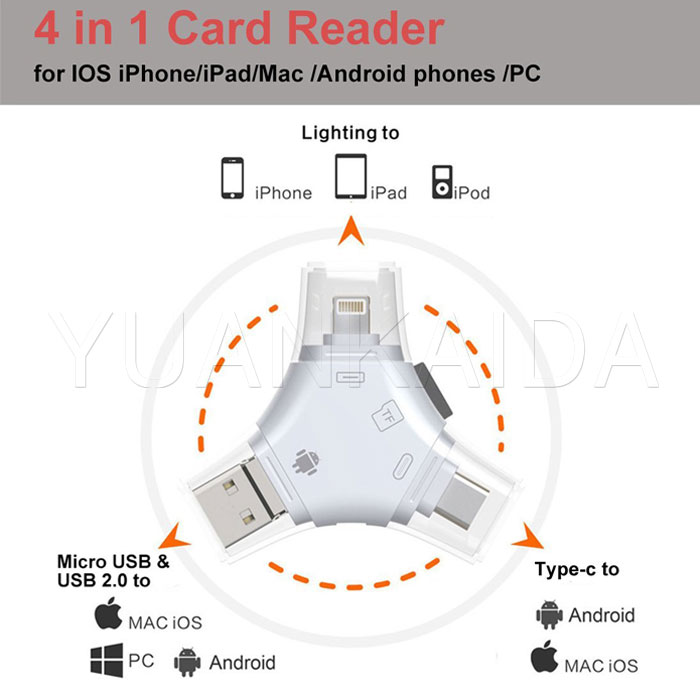 4 In 1 Card Reader