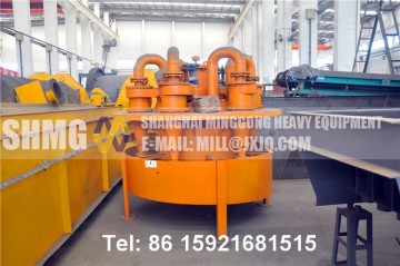 China professional dewatering hydrocyclone / hydrocyclone separator/hydrocyclone desander