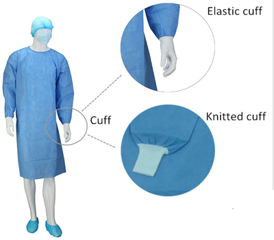 polypropylene isolation gowns