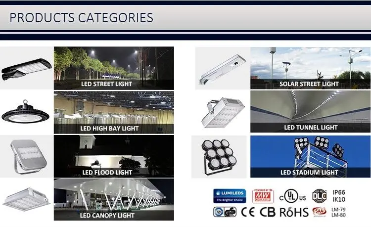 White Housing 120W LED Canopy Light for Gas Station