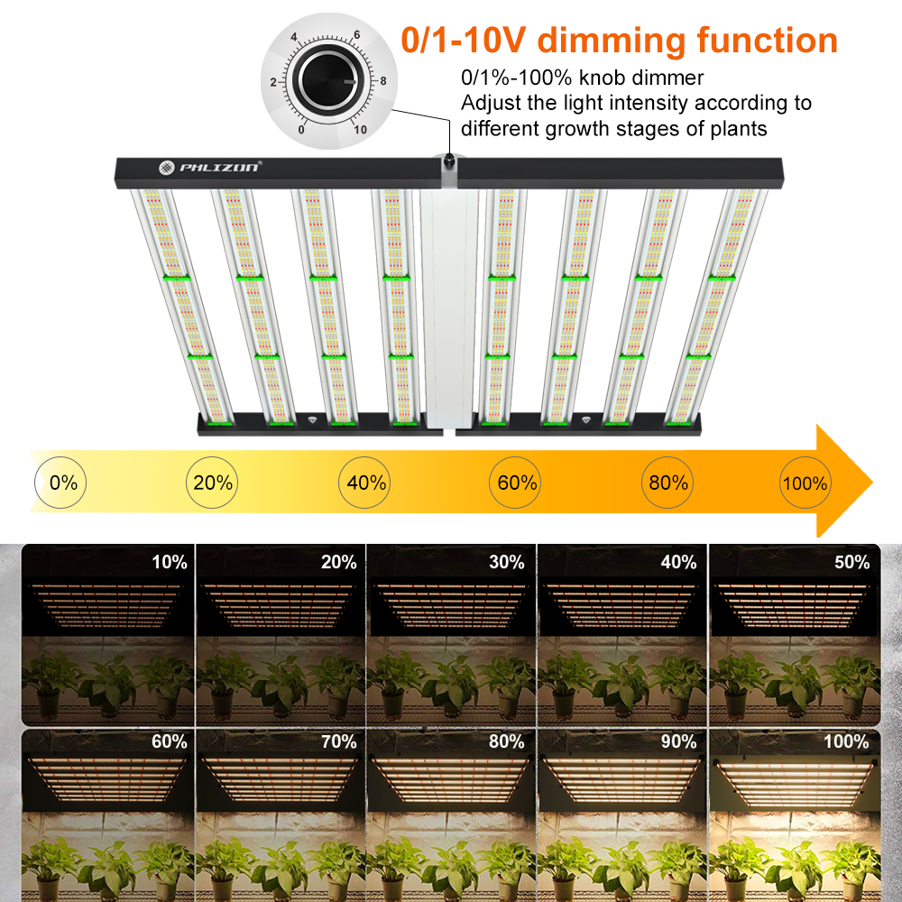 1000W Grow light