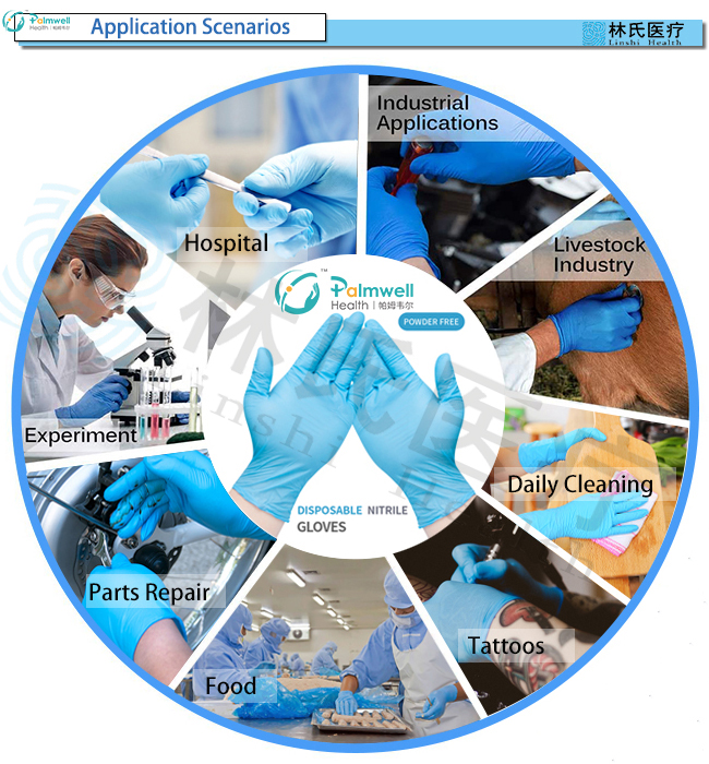 Main uses of nitrile gloves