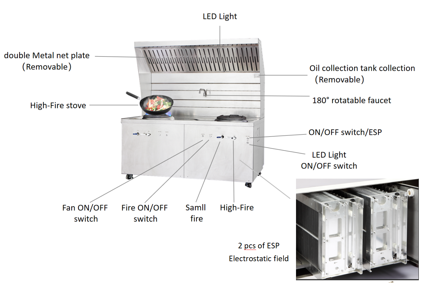 Tudung Perdagangan Dapur Bergerak Dapur Dengan Cooktop dan ESP Electrostatic Collector Fume Purifier