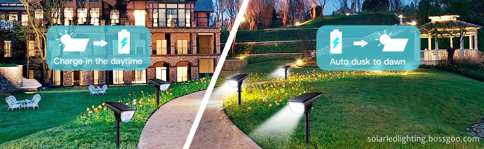 Waterproof Landscape Spotlights