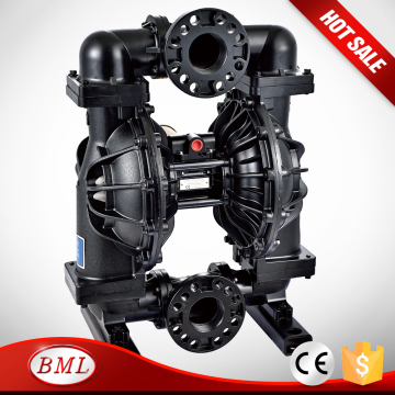 Wearing resistance diaphragm pump