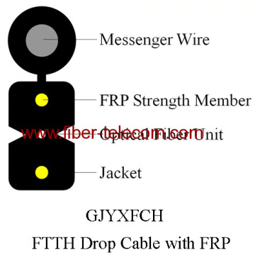 Ftth Drop Cable Gjyxfch With Frp Strength Member 