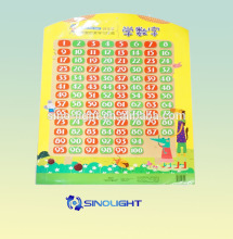 Bulk Wholesale Interesting Chinese Famous Baby Cartoon Board Books Study and Learning Book For Kids Customizable