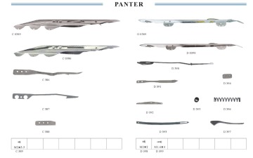 Gripper and Parts Panter