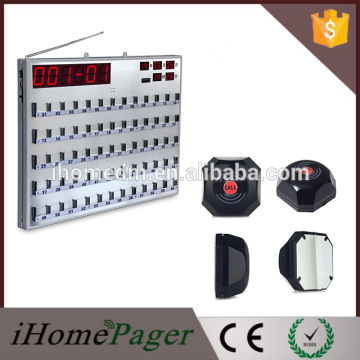 Hospital management information system nurse calling system