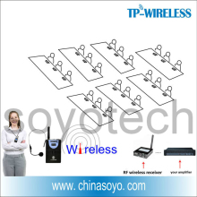 RF Headset Wireless Microphones for Teacher Solution