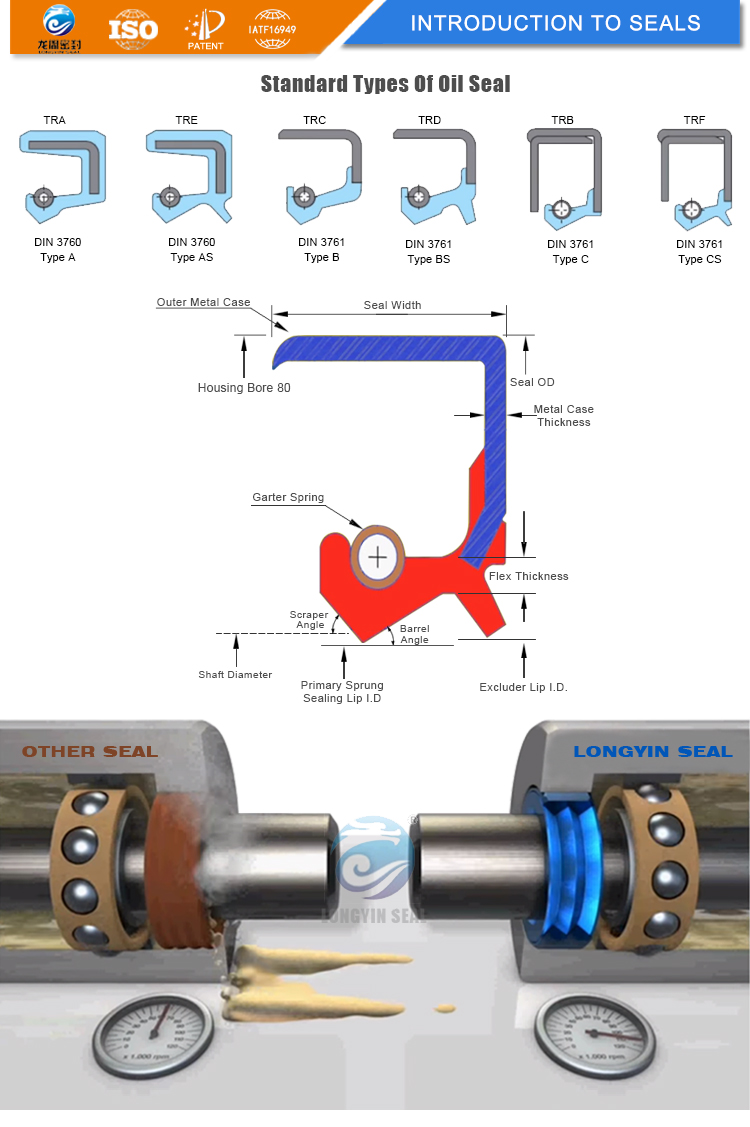 High Temperature NBR FKM Silicone VT Rubber Oil Seal for Hot Pump Valve