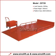 ZXT25 Truck Loading Table