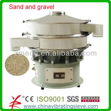 Sand and Gravel Vibrating Screens
