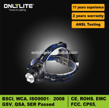 Hot sell High Light Focus Adjusted Aluminum Headlamp for 4AA battery