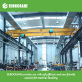 Single Girder Overhead Crane