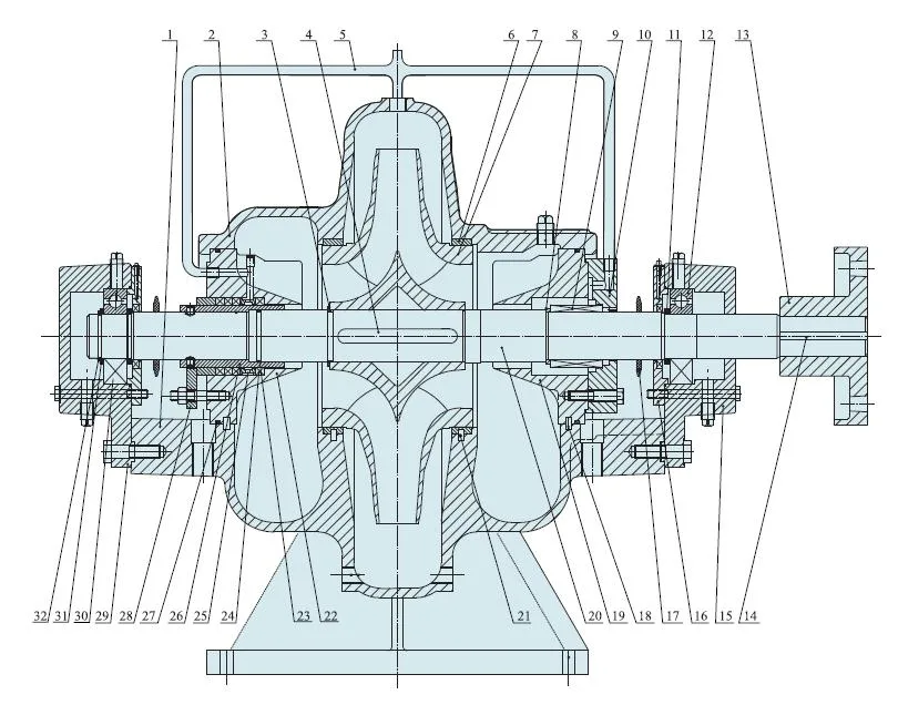 Double Suction Split Casing Pump / Water Pump