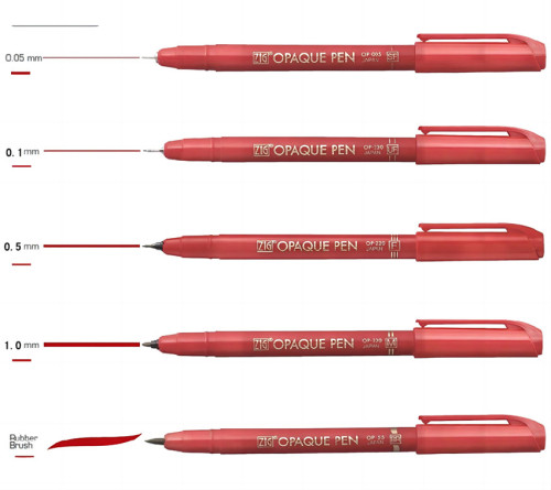 Film Zig Waterproof Zig Oqaque Pen Merah