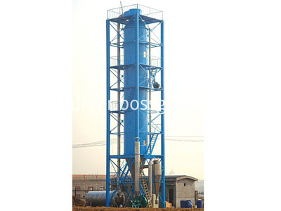 Pressure Spray Dryer for Fertilizer