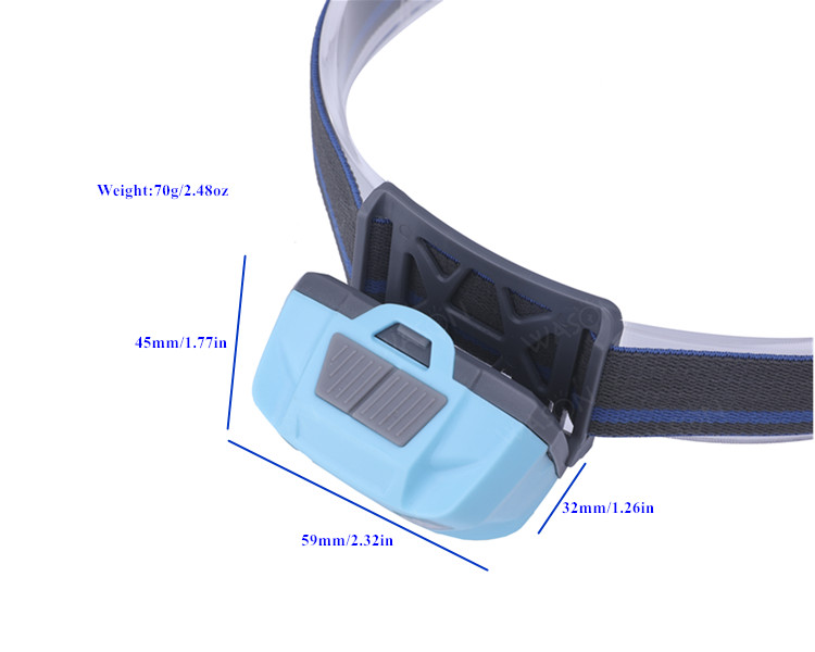 Running Led Headlamp 