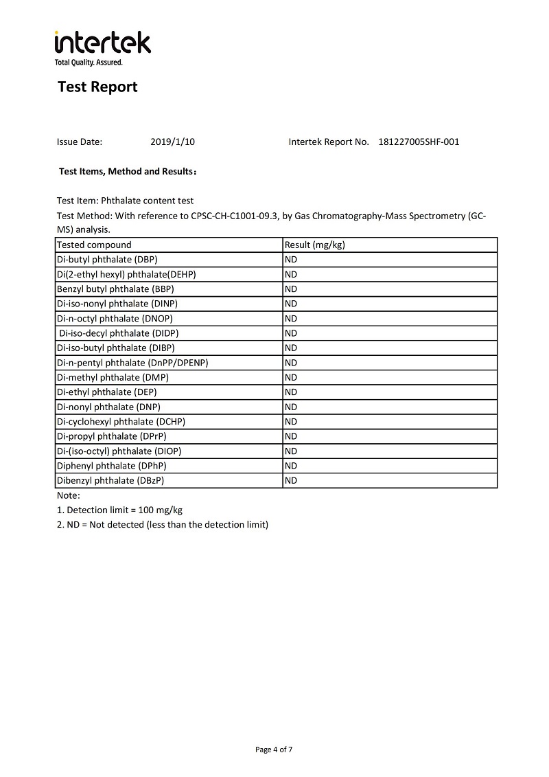 SPC TEST REPORT (2)