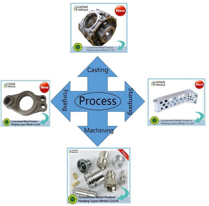 Investment Casting and Machining Parts