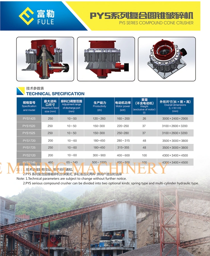 Trituradora de piedra de maquinaria OEM de alta eficiencia 4 pies CONE SPRING CONO