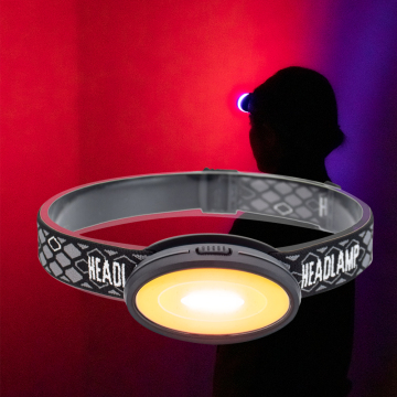 Type-C Rechargeable COB Outdoor Camping Headlamp: Mini LED Headlight for Hiking