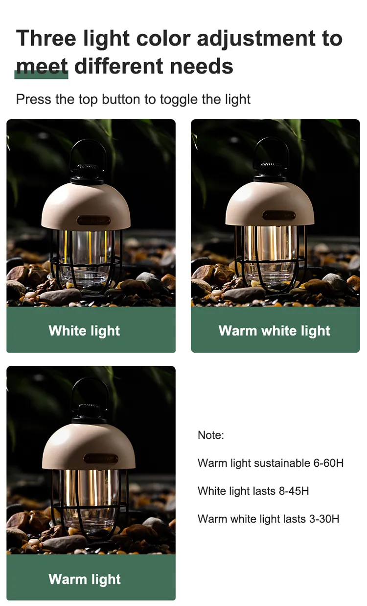 Retro LED Solar Camp Light with Built-in 18650 Battery