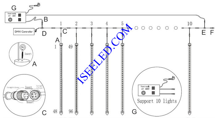 3D Effect LED Vertical Tube for Night Club connection