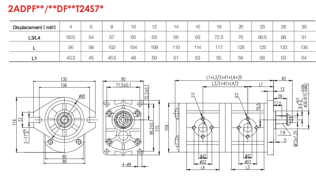 2ADPF**/**DF**T24S7*